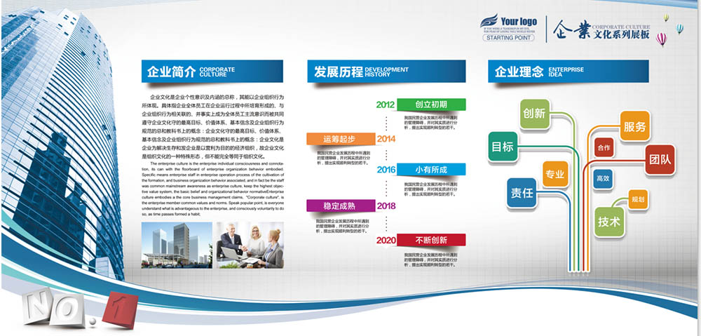 企業(yè)文化墻材料選材知識