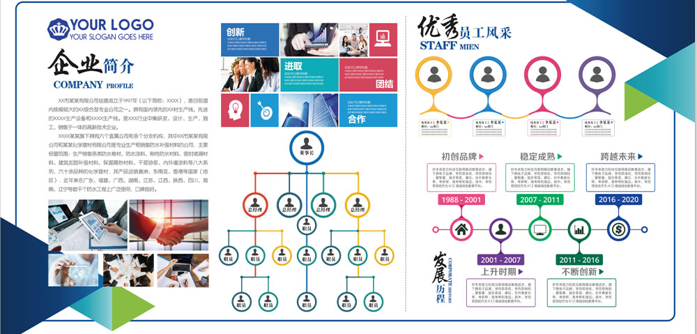 企業(yè)文化墻內(nèi)容怎么搭配